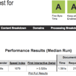 Test de velocidad a Factoria Digital con Webpagetest