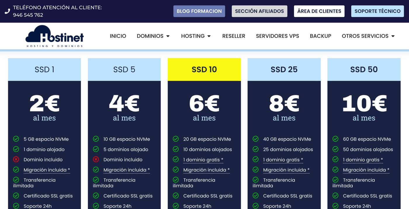 El hosting compartido de Hostinet