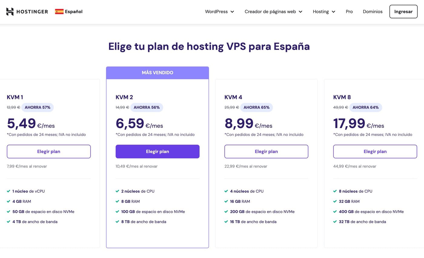Planes VPS de hostinger