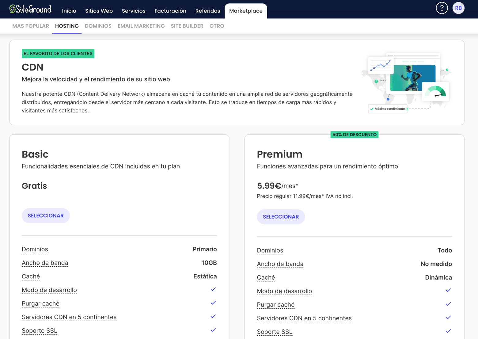 La CDN de SiteGround