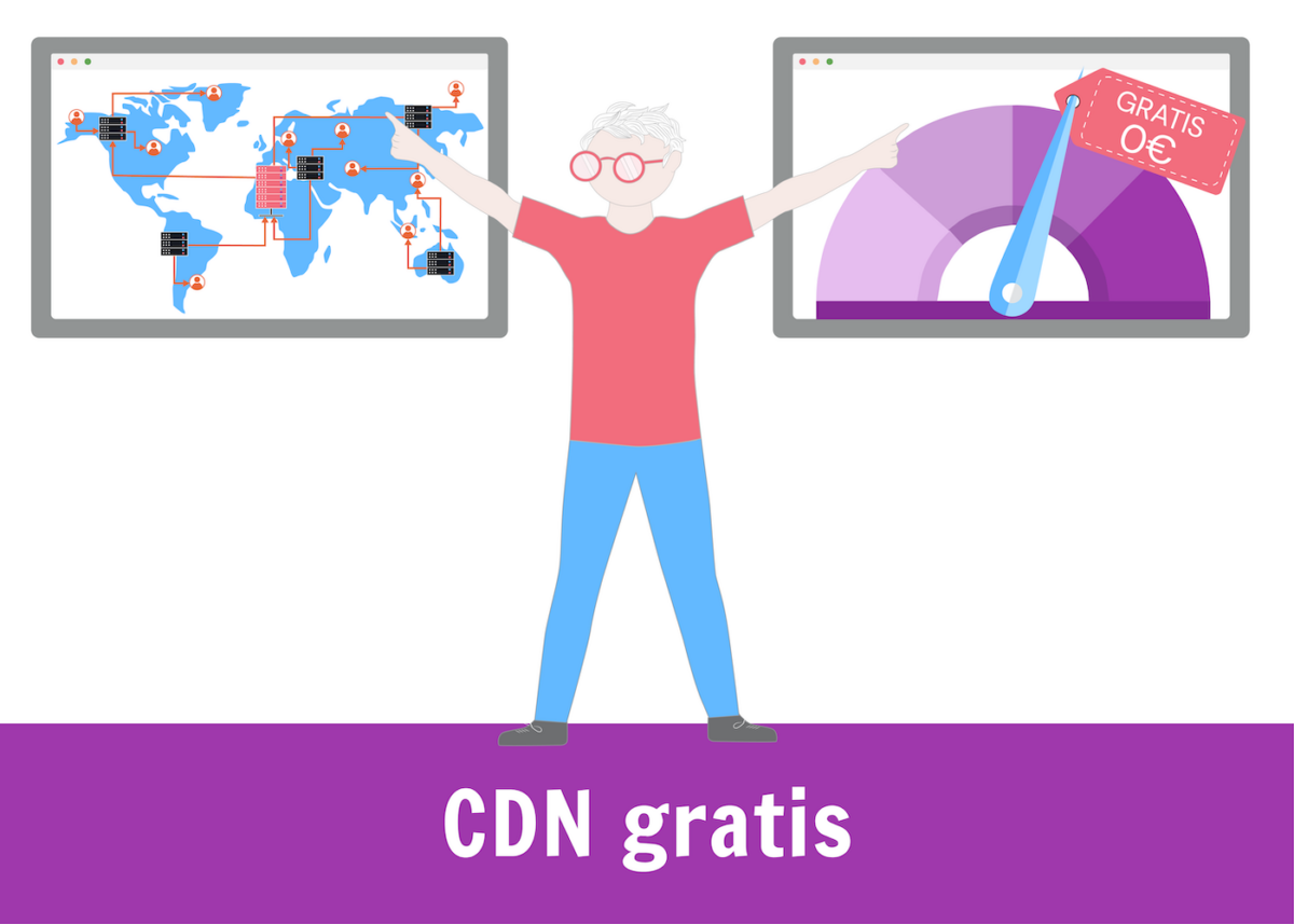 CDN gratuito