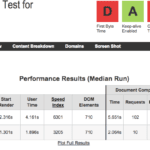 Hostinger test de velocidad con Webpagetest.org