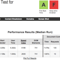 El test de velocidad a Nominalia hecho con Webpagetest.org muestra resultados pobres.