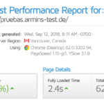 Prueba de velocidad con GTMetrix sober One.com