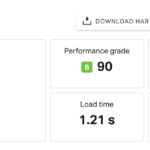 Prueba de velocidad a nominalia con Pingdom