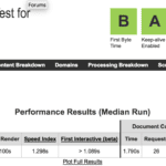 Prueba de velocidad a nominalia con Webpagetest