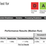 Velocidad de Webemrpesa con Webpagetest