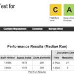 Test al hosting de Host Europe hechos con Webpagetest.org