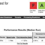 Pruebas de velocidad a HostEurope con Webpagetest