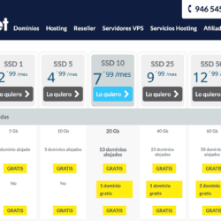 Planes de hosting compartido de Hostinet