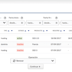 Hostinet Productos