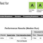 Test de velocidad a Hostinet con Webpagetest