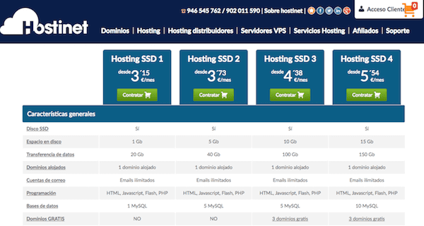 El hosting SSD de hostinet