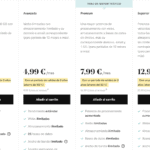 Precios de GoDaddy de hosting compartido