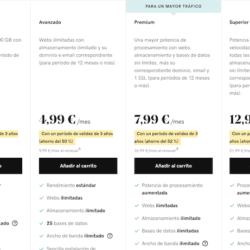 Precios de GoDaddy de hosting compartido