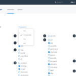 Versiones de PHP con GoDaddy
