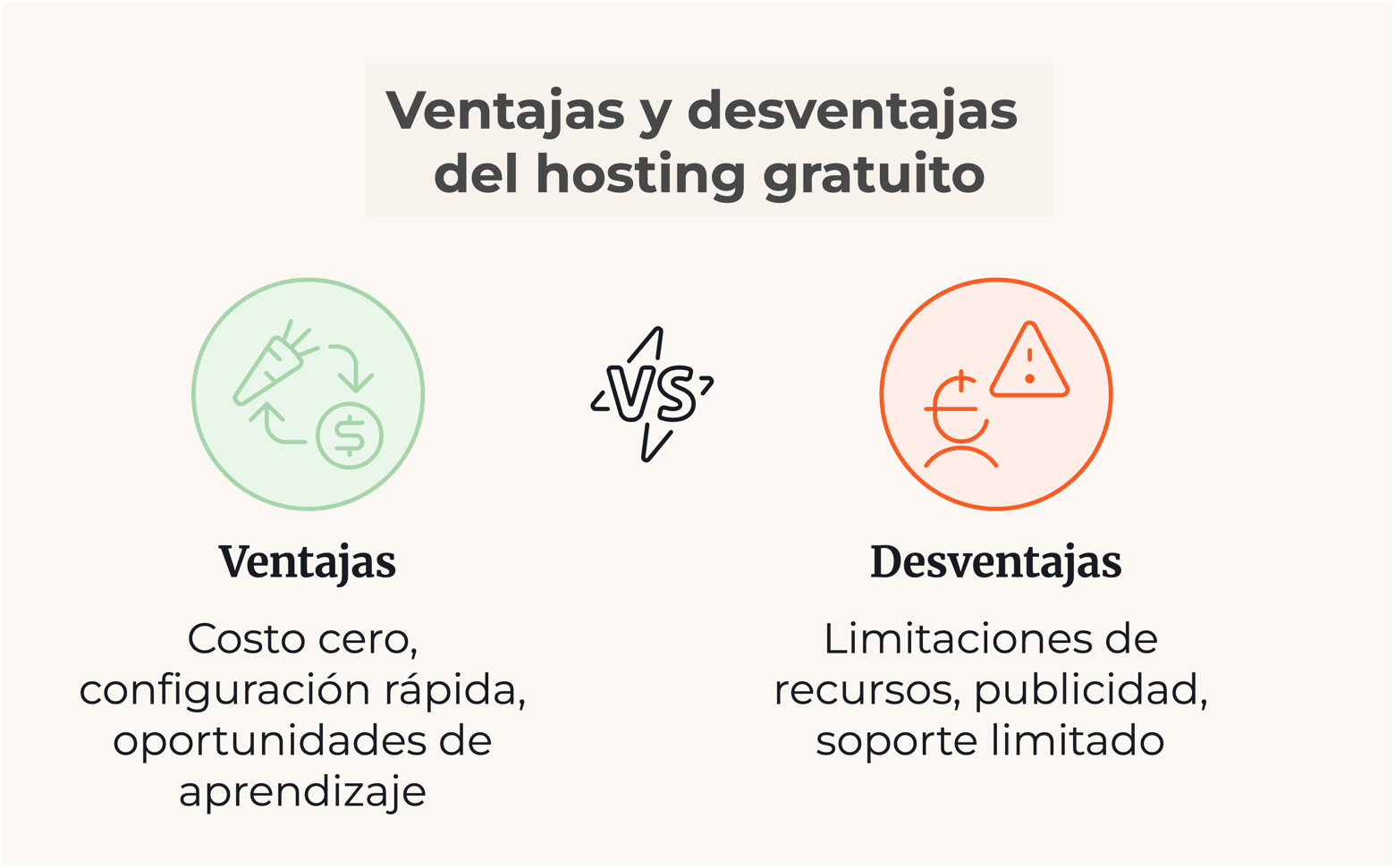 Pros y contras del hosting gratuito
