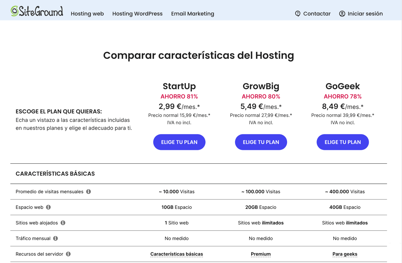 Precios de SiteGround con promoción