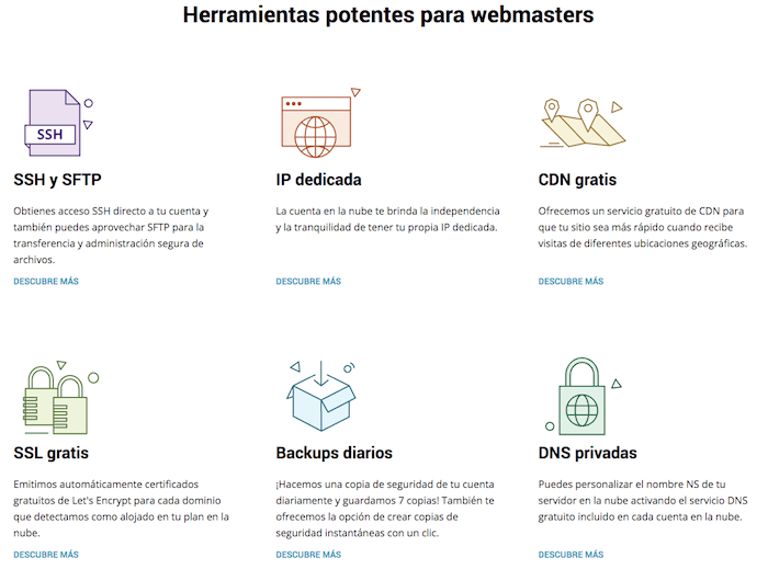 siteground fuinciones cloud hosting