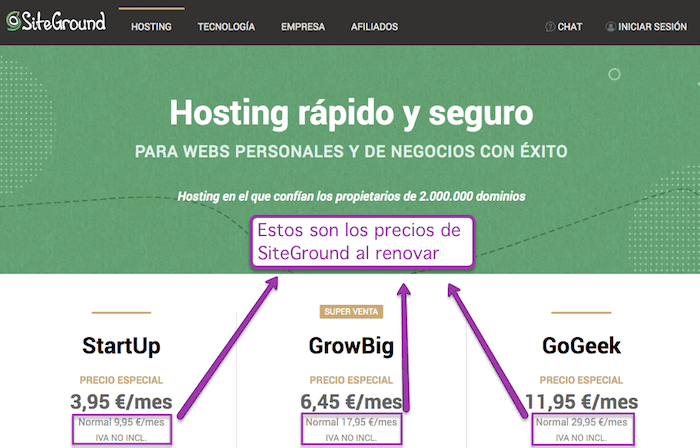precios siteground al renovar
