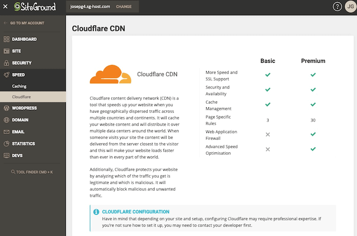 SiteGround Cloudflare integración