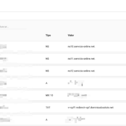 Configuración DNS en Hostalia