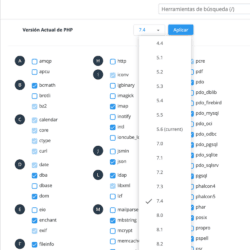 Control de versión de PHP de Raiola Networks