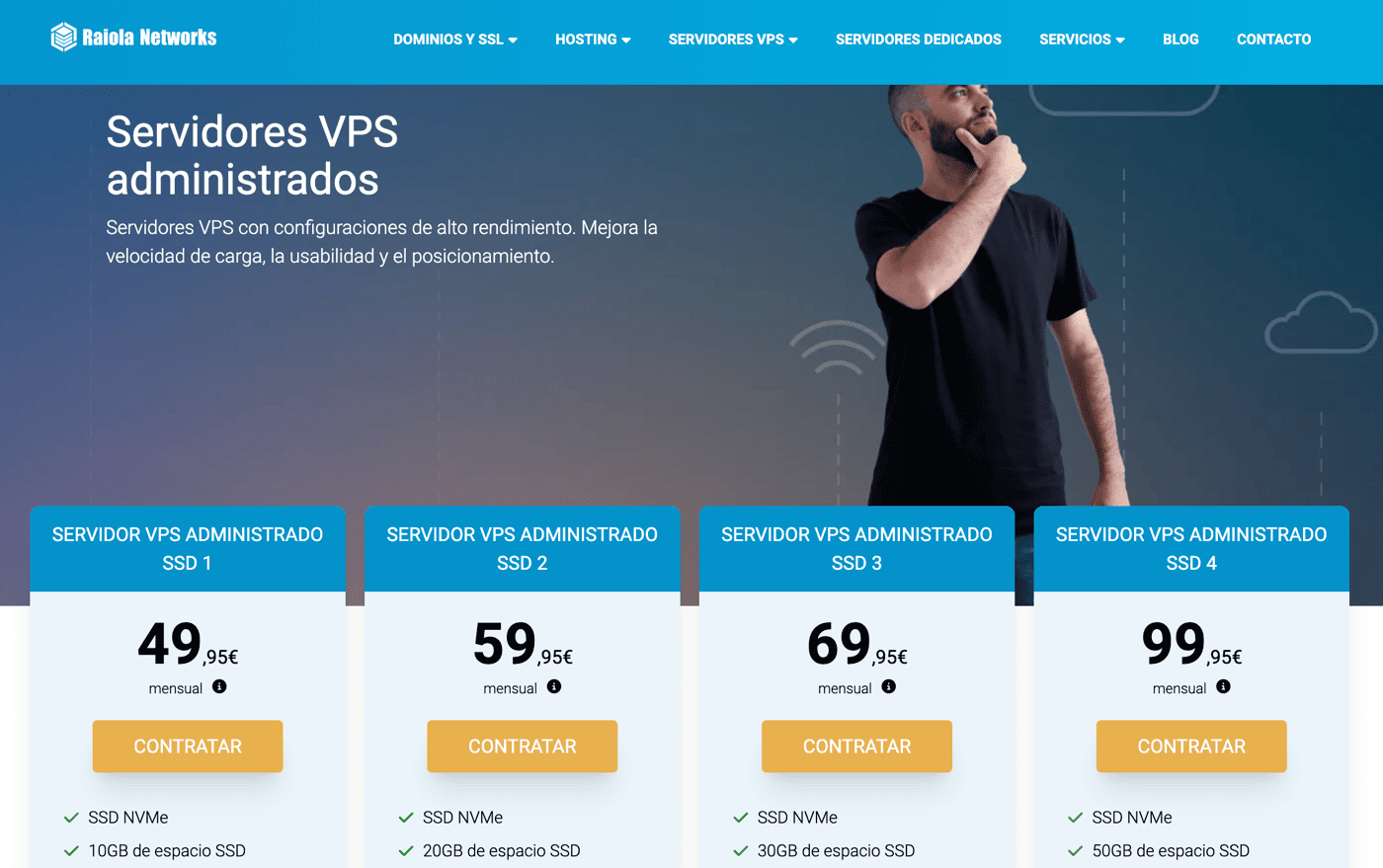 El hosting VPS administrado de Raiola Networks