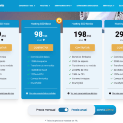 Planes de hosting compartido de Raiola Networks