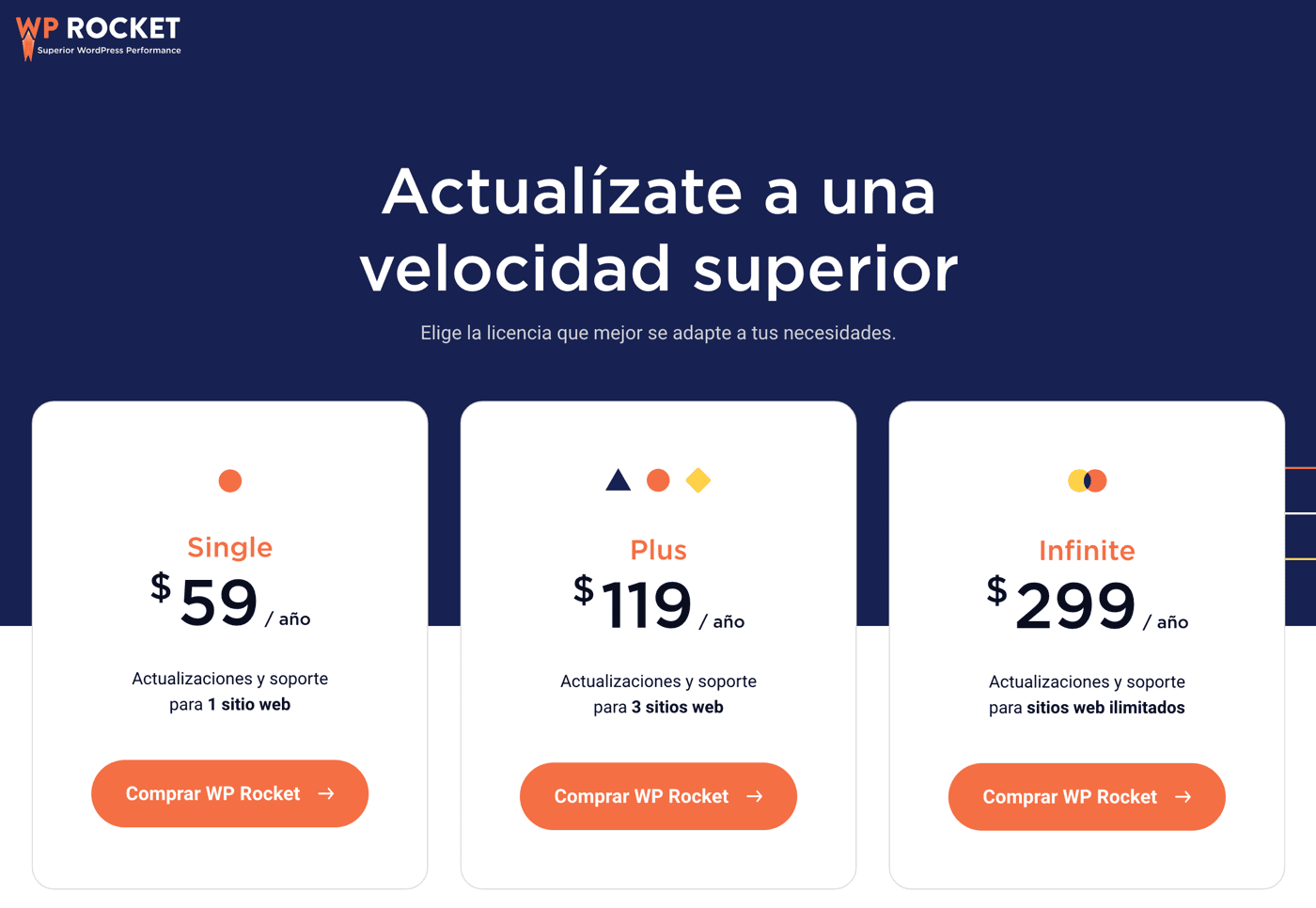 Los precios de WP Rocket